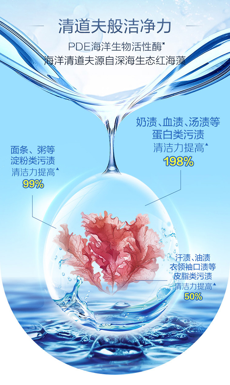 立白御品海洋精华至彩炫白洗衣液2kg