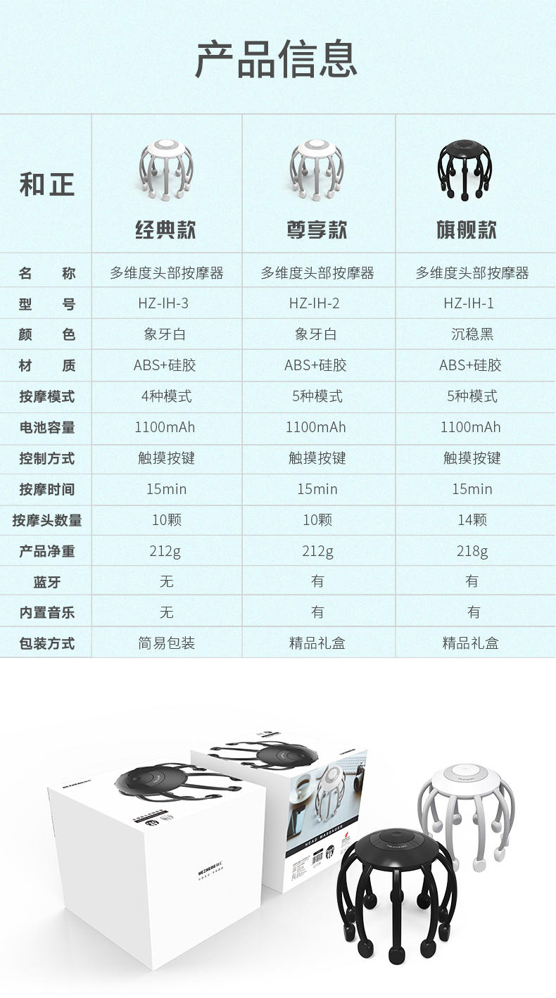 和正 多维度头部按摩器HZ-IH-1