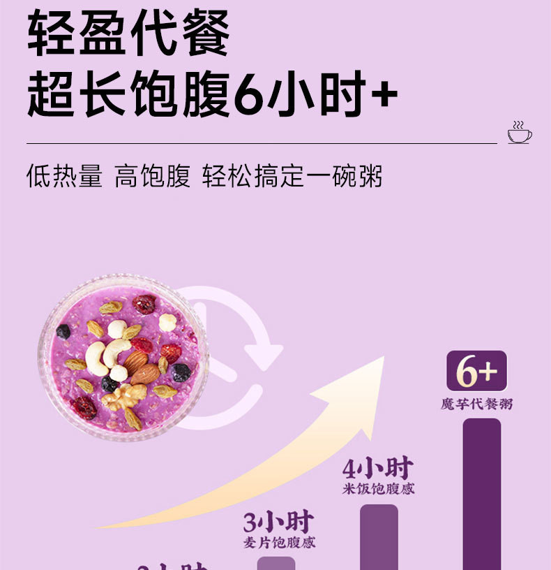 紫薯魔紫薯魔芋代餐粥
