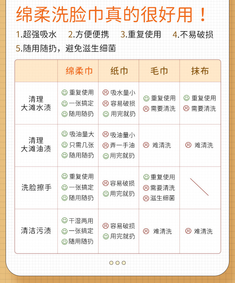蓝漂LP-51283悬挂式棉柔巾（萌宠）