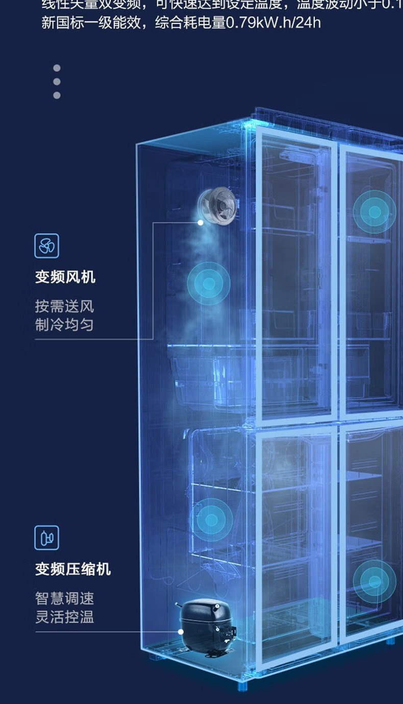 康佳451升一级能效双变频十字对开门大冰箱ION云离子保鲜风冷无霜BCD-451WP4CJ-A