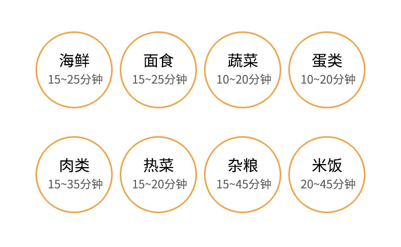 汤姆逊 多功能电蒸锅 C-T031025