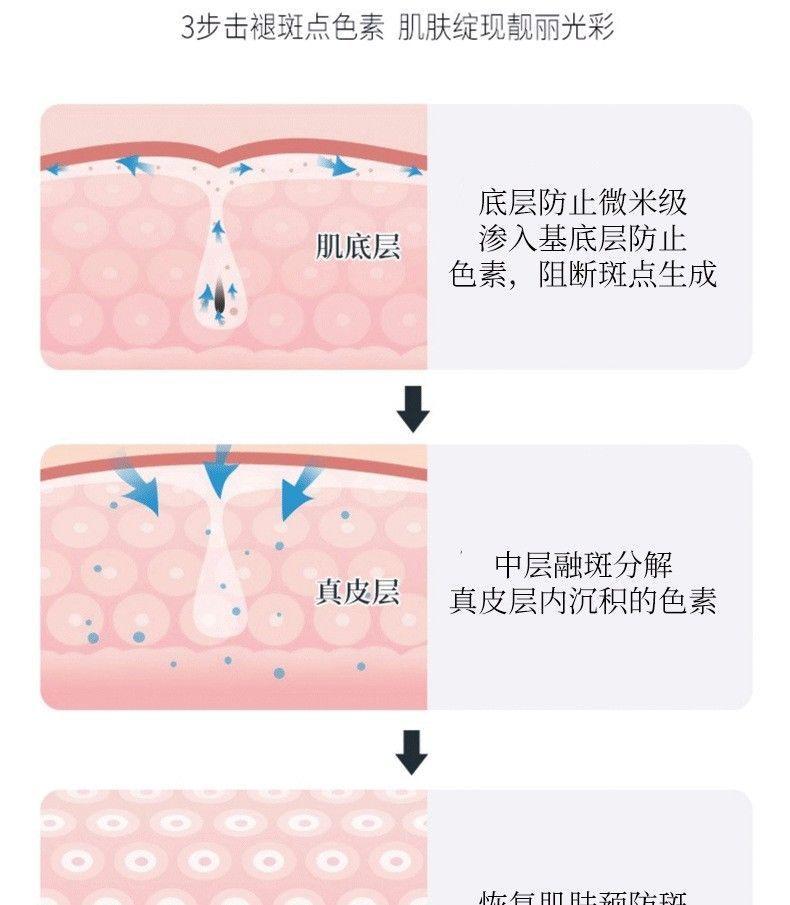 南京同仁堂韩泰美美白祛斑霜