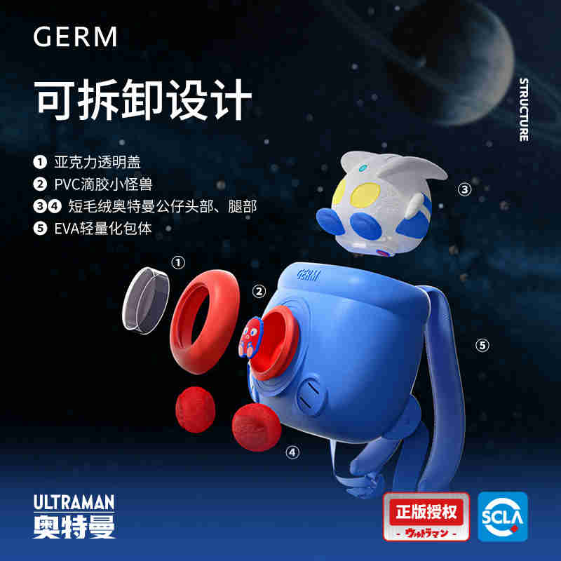 GERM格沵奥特曼系列守护宇宙旅行包（星空蓝）GE-22AW-K3