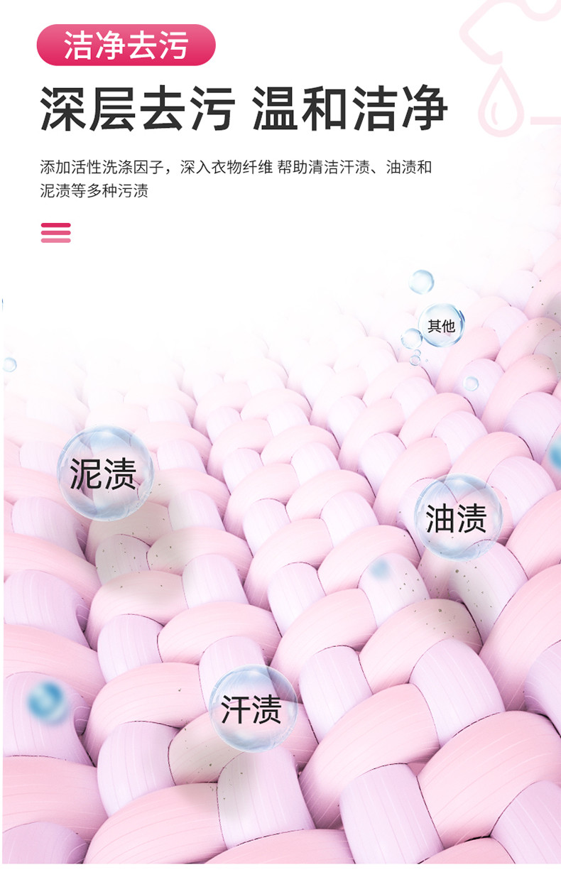 HX-361947-1浣馨冼衣液2KG*1瓶装