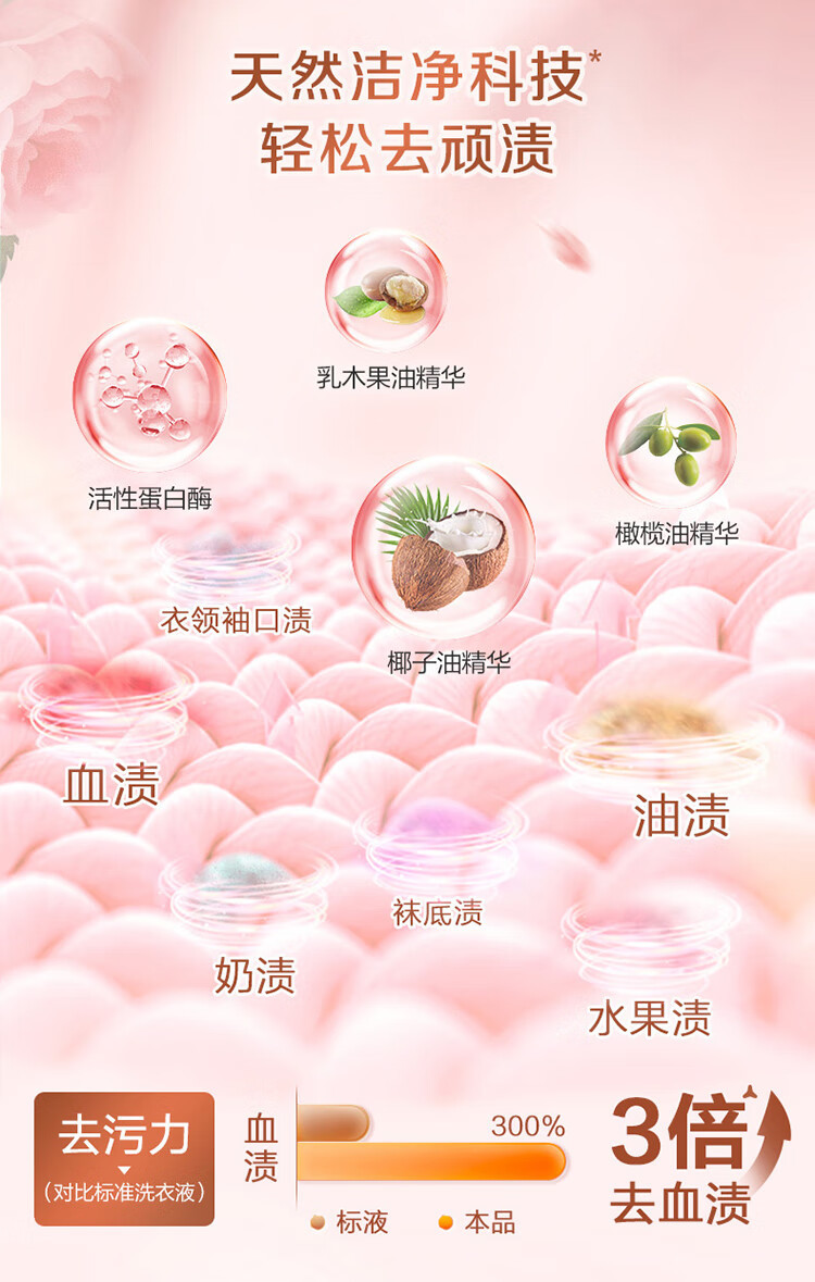 立白大师香氛洗衣液1kg（手洗专用）