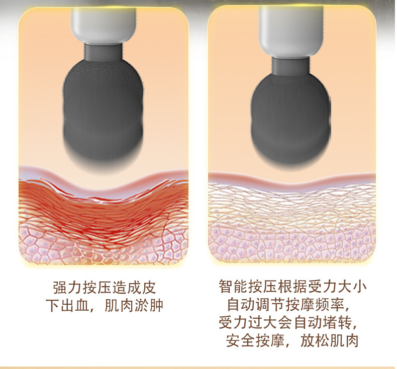 和正 送康礼盒HZ-SK-1