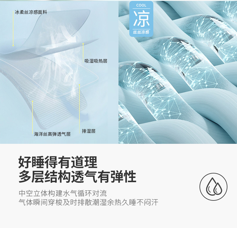 Marie Claire嘉人 加德空气凉感席 150x200cm MC-A022