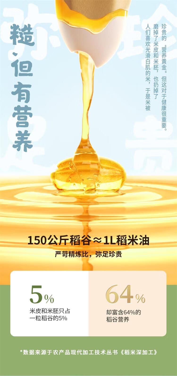 金龙鱼谷维多双一万稻米油1.8L