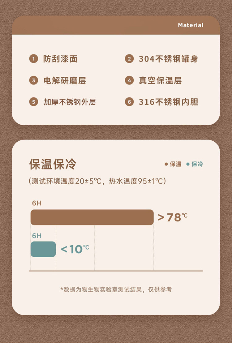 高颜值子弹头保温杯316不锈钢内胆 泡茶水杯便携式茶水分离杯子