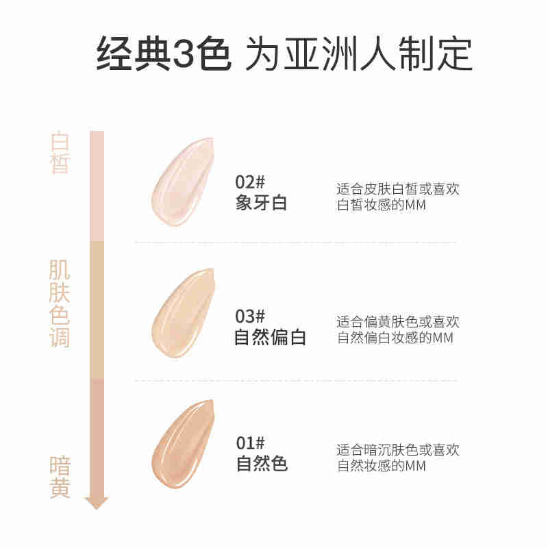 肌琳莎丝柔水漾粉底液30ml轻薄透气自然裸妆遮瑕