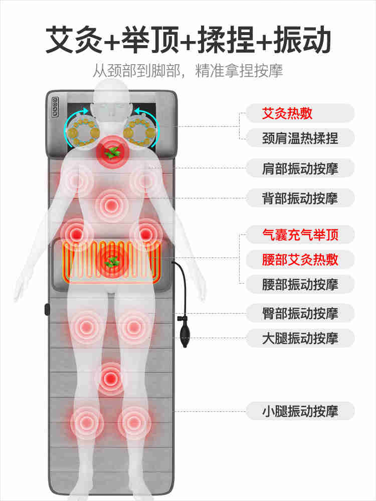 港德 全身多功能揉捏家用颈腰部电动气囊加热按摩椅垫 JH-D1-D（旗舰版）-绒布