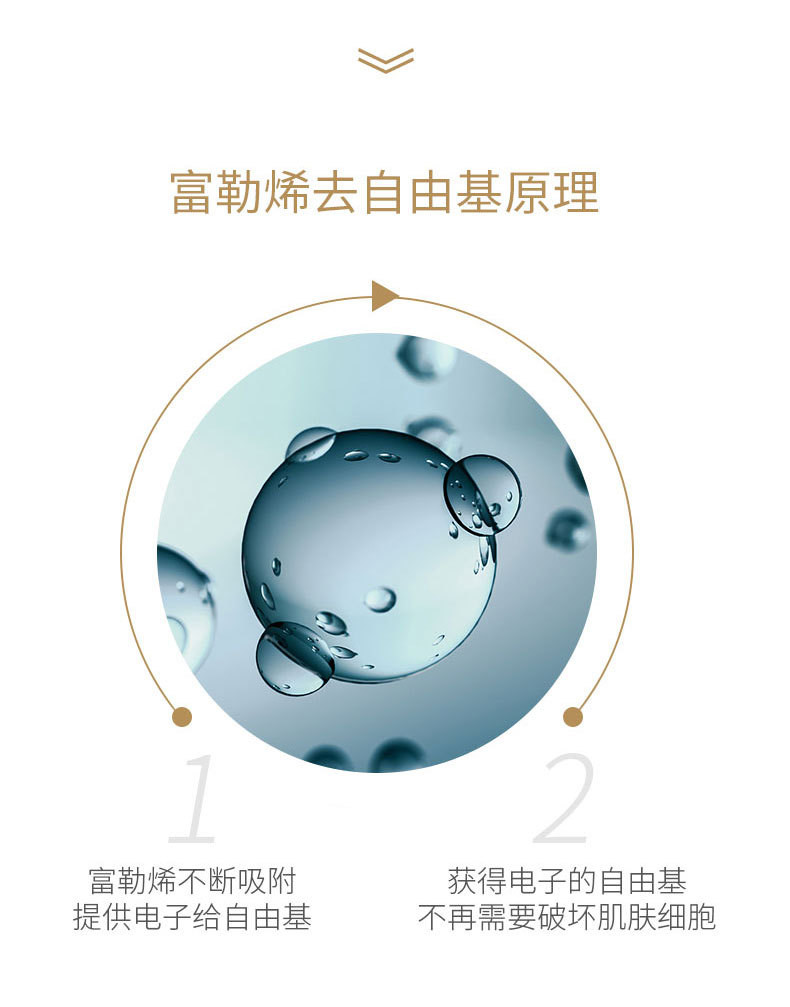卡蜜妍富勒烯多效冻干粉修护套盒