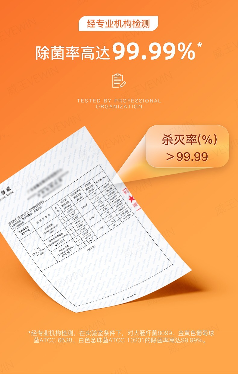 威王消毒液1.25L