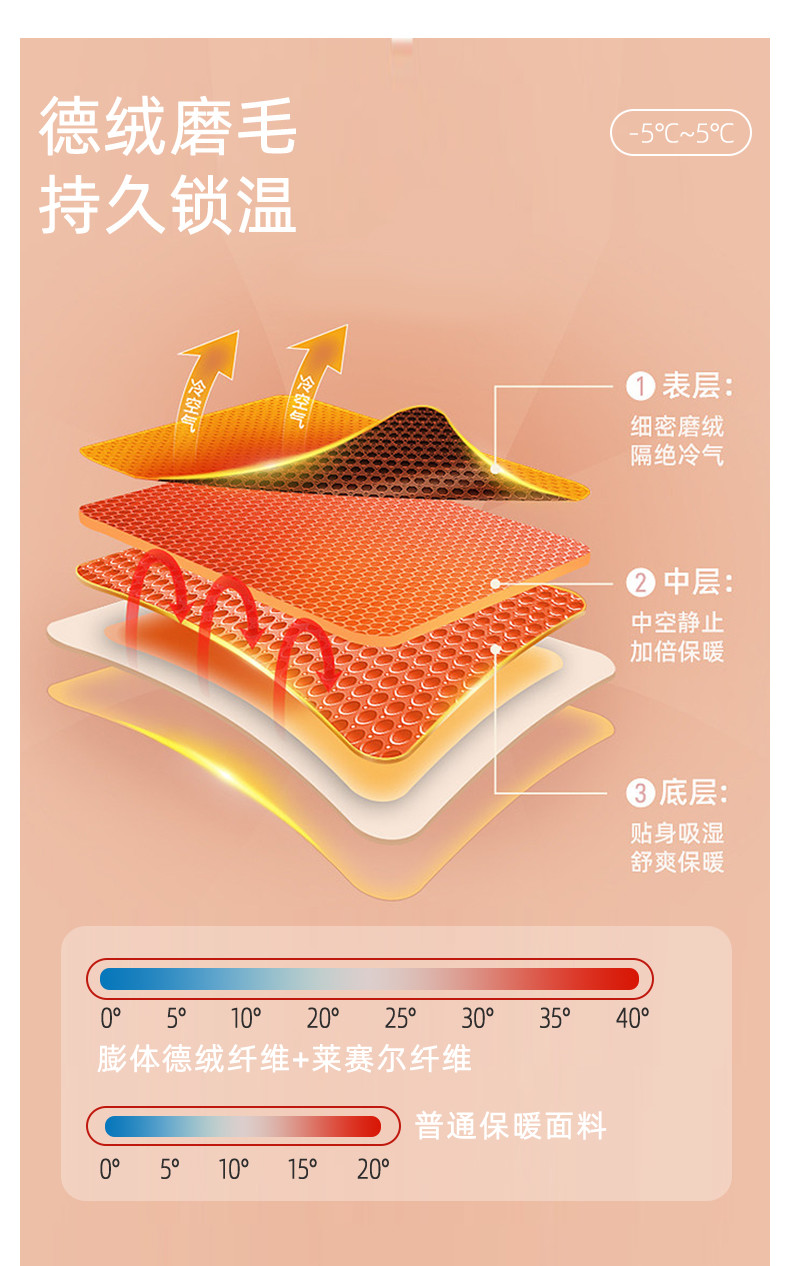 TINSINO纤丝鸟秋冬新品 膨体德绒轻柔科技保暖内衣女士中领打底衫 C23Y11