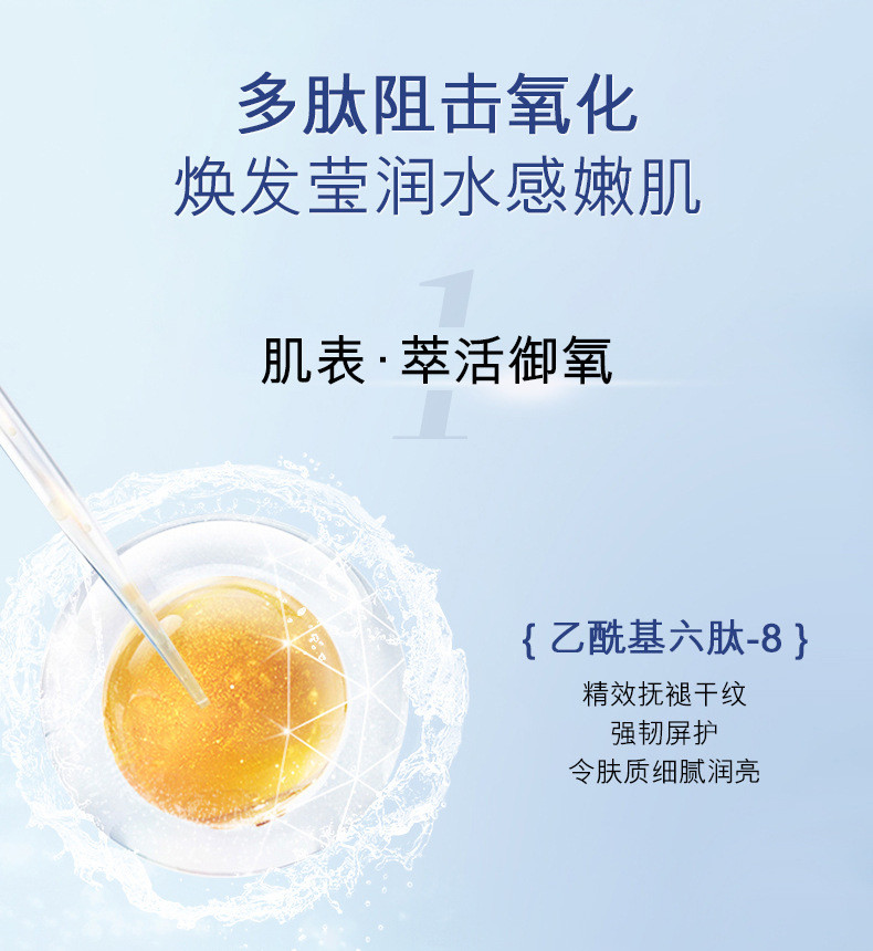 韩美素多肽轻颜十二件套HMSDS10407