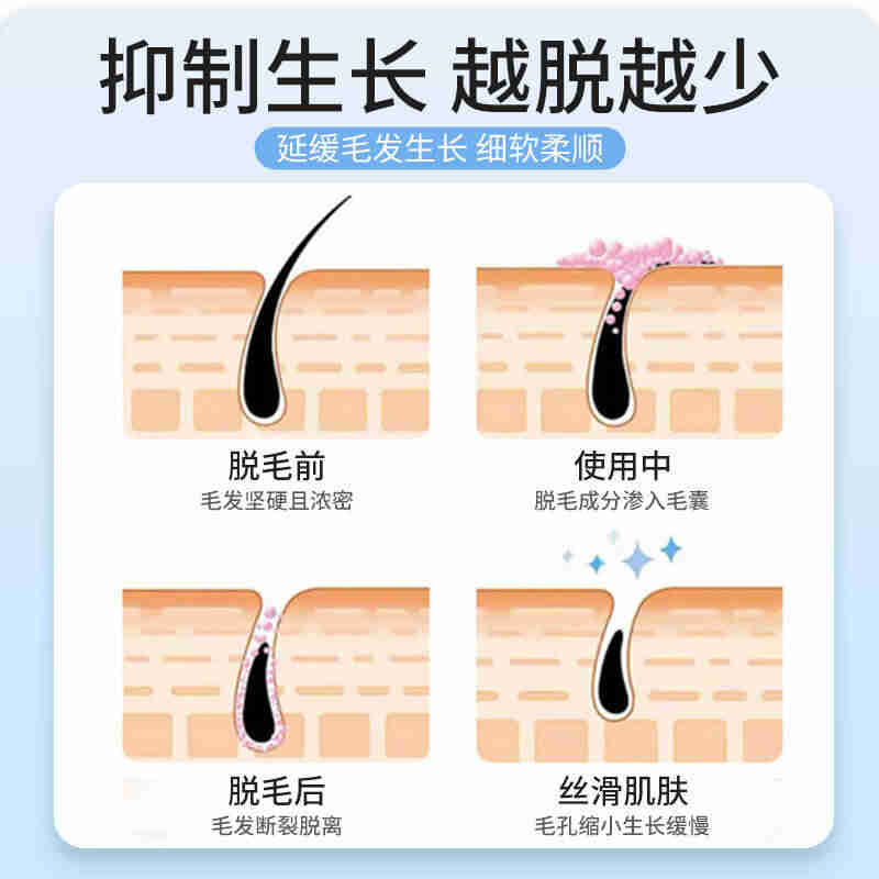 南京同仁堂维斯漫脱毛膏