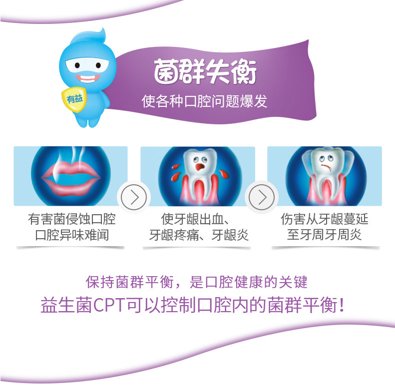 云南白药牙膏金口健益优清新冰柠薄荷清新口气祛异味益生菌 YNBY-145G*3益优激爽薄荷