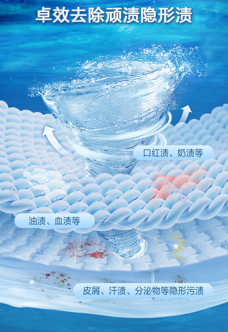 立白御品海洋精华智净护衣洗衣液2kg