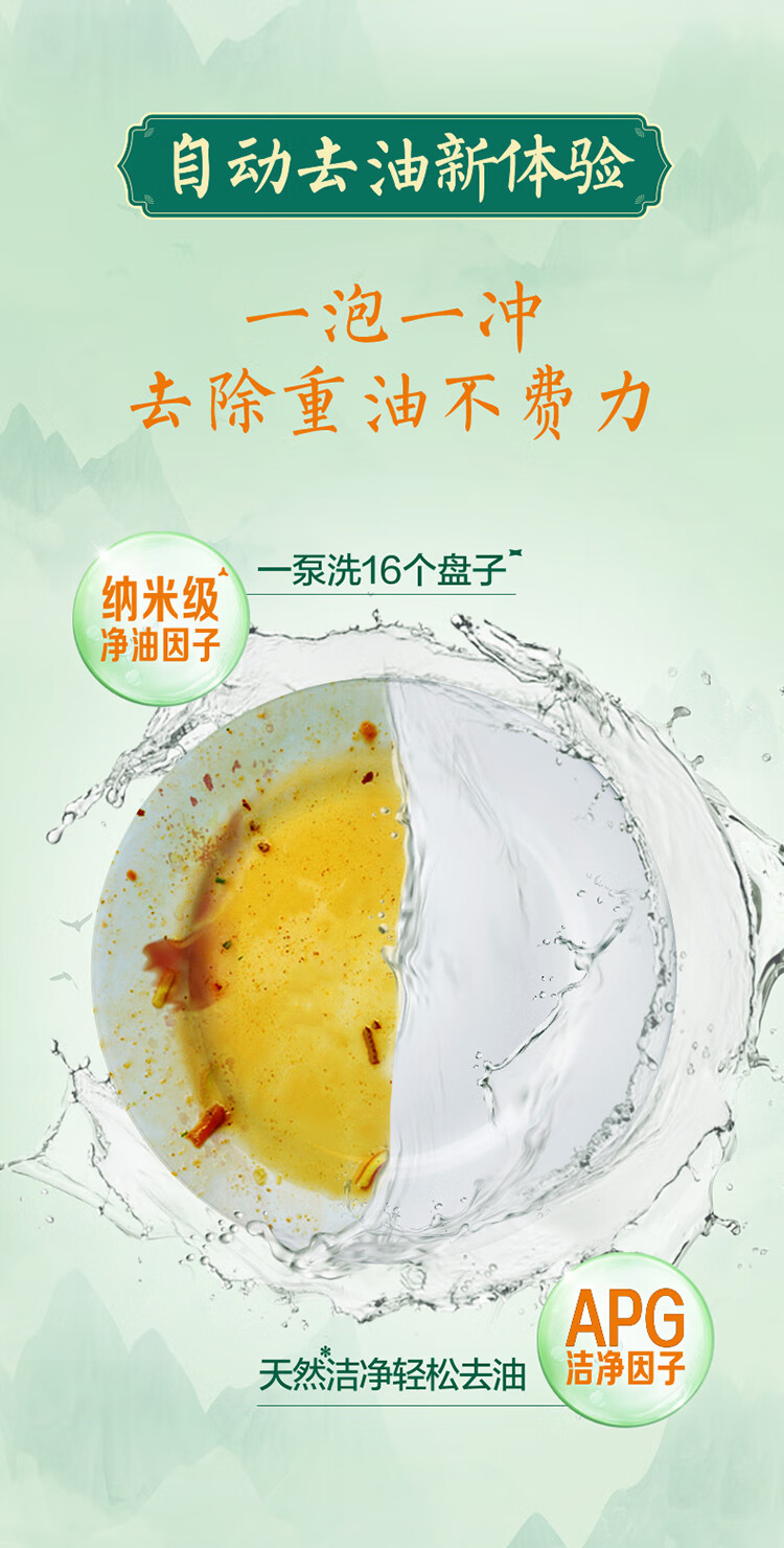 立白精品天然洗洁精（青提茉莉）488g