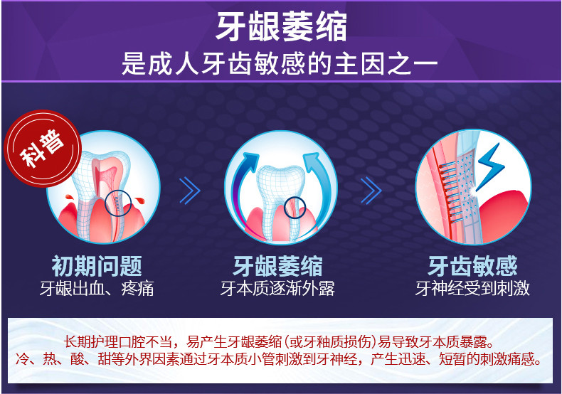 云南白药双效抗敏感牙膏水润薄荷套装减轻牙敏感 双效抗敏水润薄荷110克*2