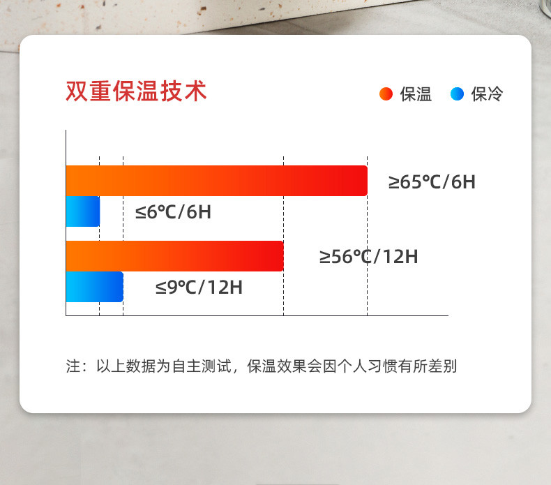 张小泉 泉心极简随行杯（珍珠白）C42830100