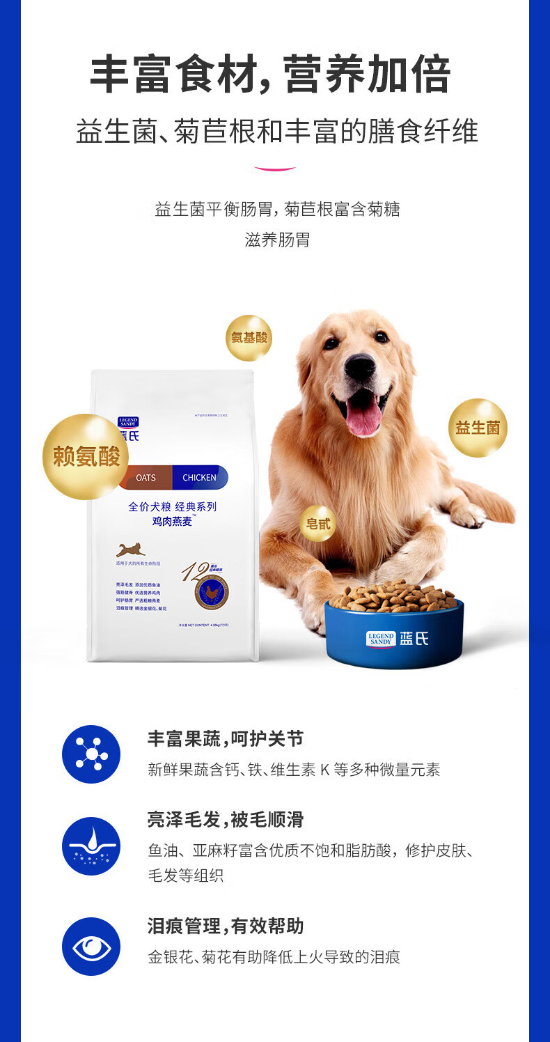 LEGENDSANDY蓝氏金毛柯基泰迪全犬种通用狗粮经典鸡肉燕麦33磅15kg