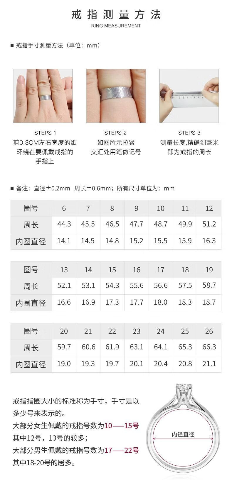 周六福S925莫桑石戒指鸢尾花朵喷泉戒