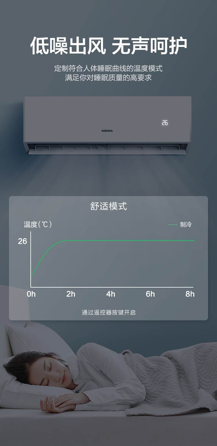 康佳定频 新能效 快速制冷 大风量 家用独立除湿壁挂式自清洁 空调 五级能效 KF-26GW/DB-A5 大1匹（含安装）