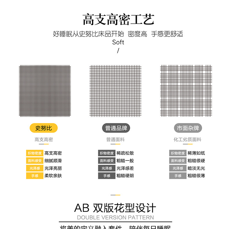 史努比·铂尔曼全棉四件套（花型：铂尔曼 ）SNJ01-2023B