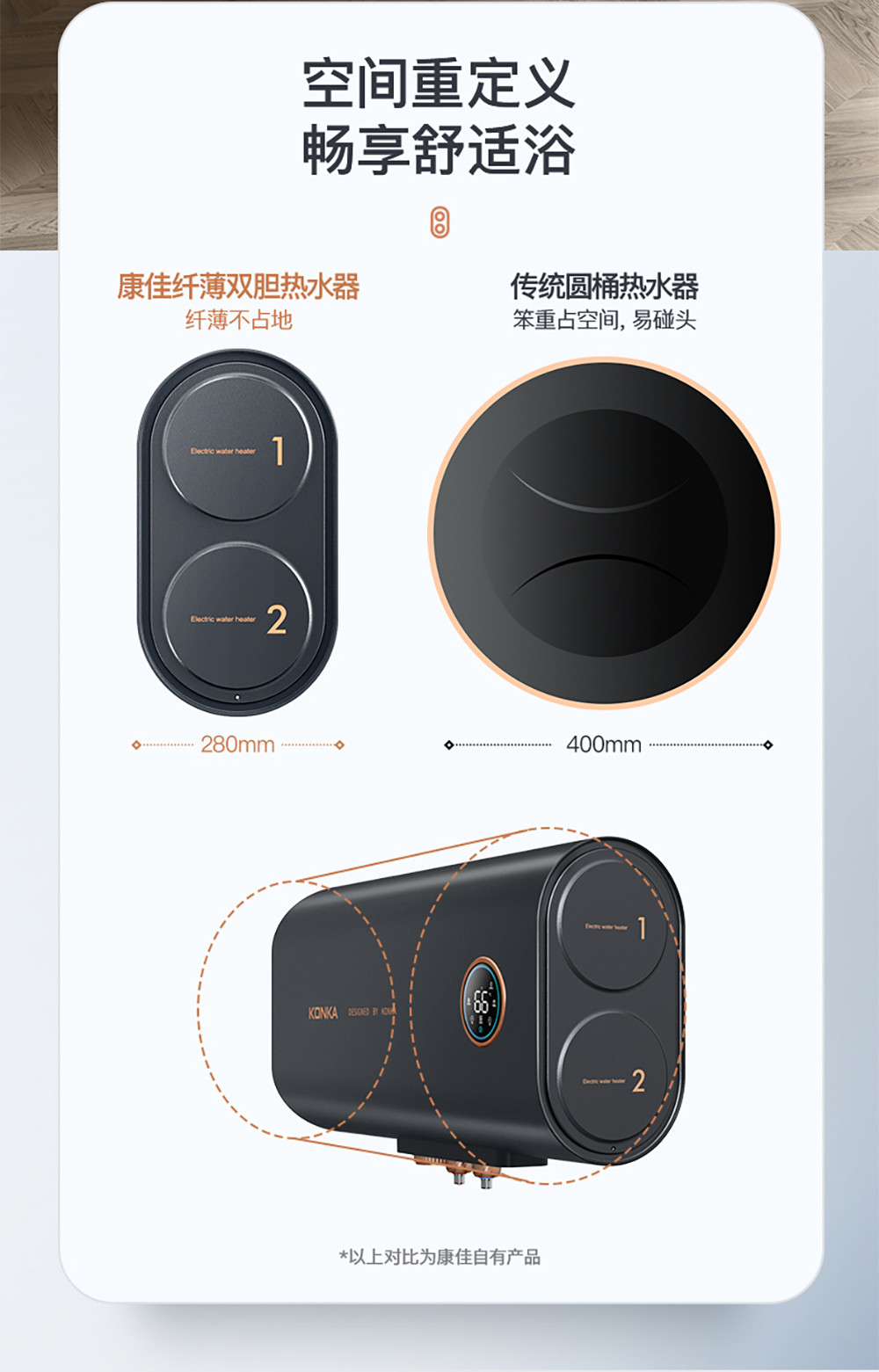 康佳(KONKA)电热水器DSZF-KA808S-50（含安装）