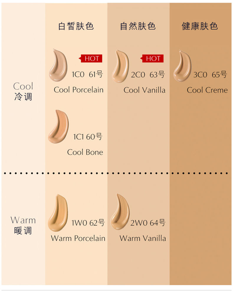 雅诗兰黛沁水粉底液1C0（61#冷象牙白）30ml