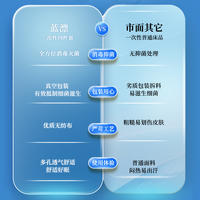 LP-371373蓝漂一次性四件套
