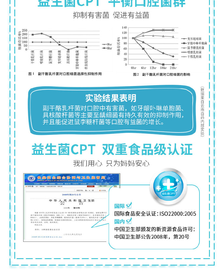 云南白药儿童牙膏6-12岁含氟防蛀益生菌牙膏60g 儿童牙膏桃子果荼香型60G