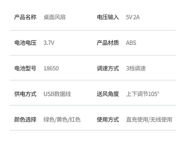 顺丹SD-F2充电便携式桌面风扇