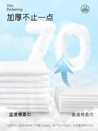 LP-42236-A-6蓝漂棉柔抽巾6包装