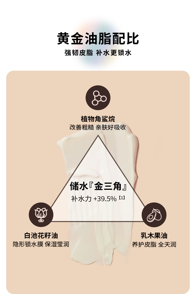 摇滚动物园 大茶罐身体乳2.0