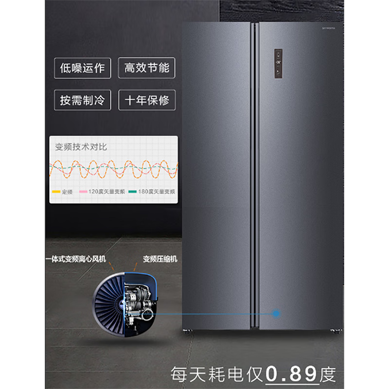 创维冰箱BCD-551WKPS_星云灰Nano Ag+杀菌离子丨双变频技术丨一级能效丨风冷无霜