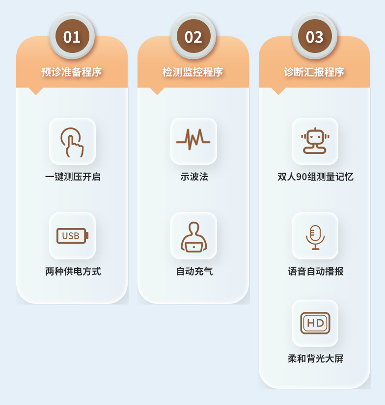 和正 送康礼盒HZ-SK-2