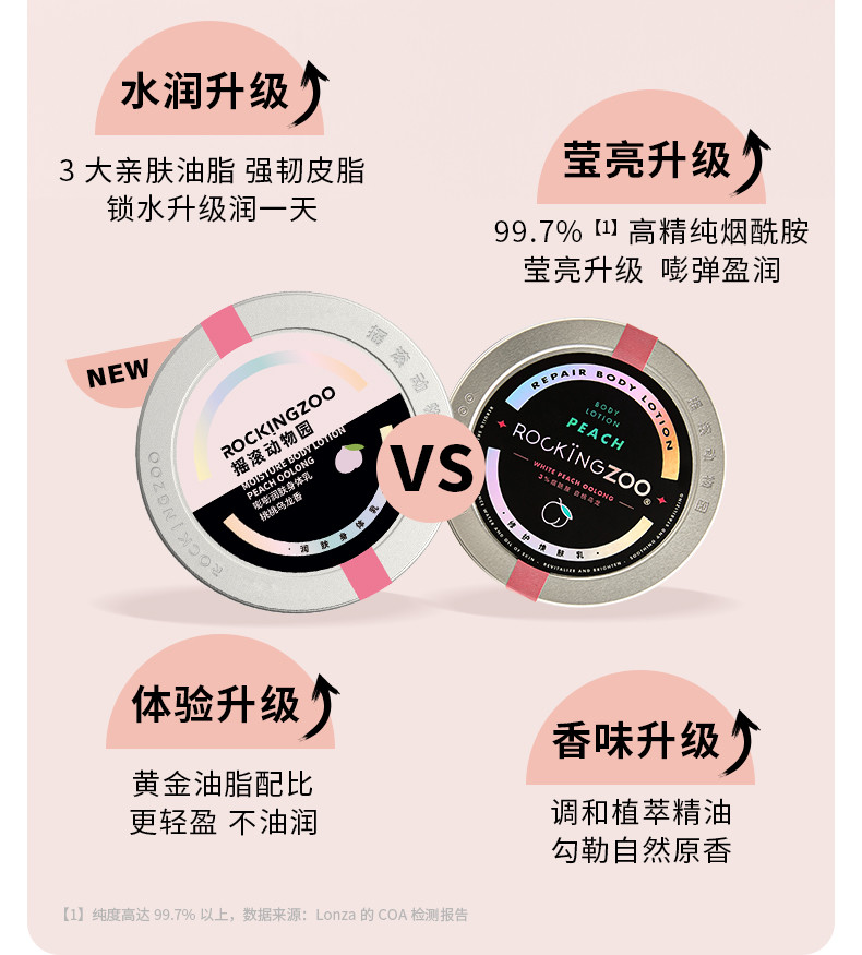 摇滚动物园 大茶罐身体乳2.0