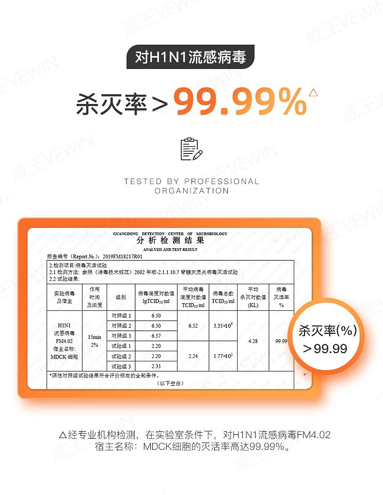 威王消毒液1.25L