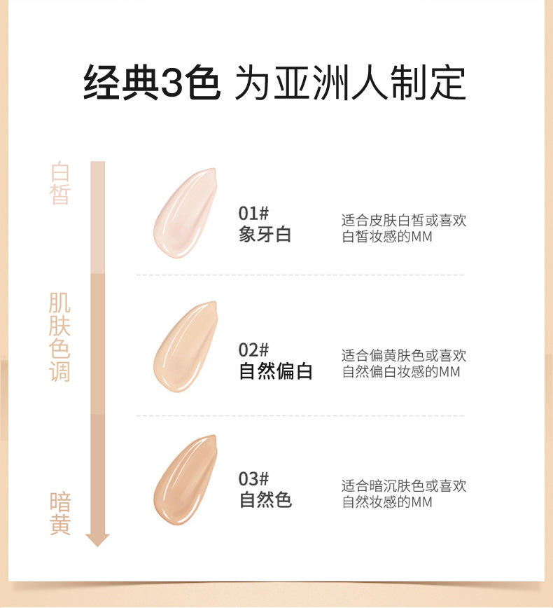 肌琳莎酵母美颜持妆粉底液30ml轻薄保湿遮瑕水润养肤粉底液