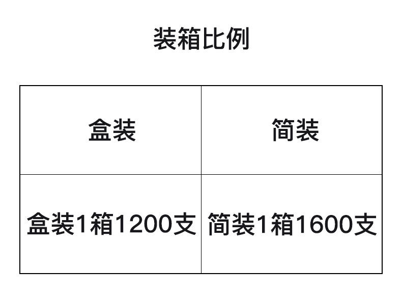 双头眉笔防水防汗不脱妆极细三角眉笔