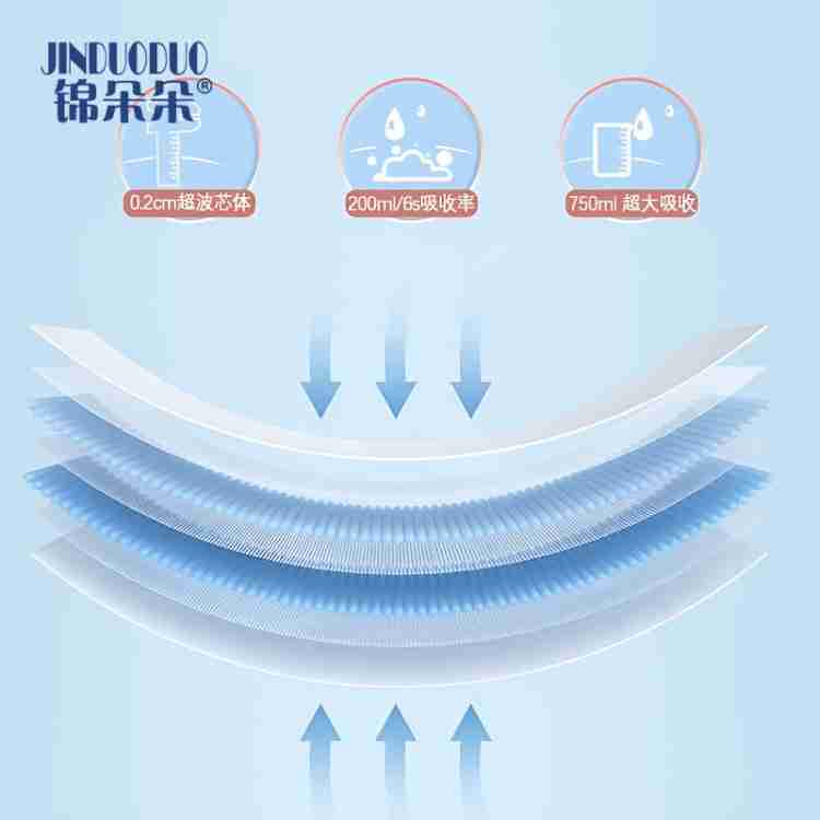 锦朵朵婴儿纸尿裤《双热风亲肤》 系列8包装1*8*52片——J3