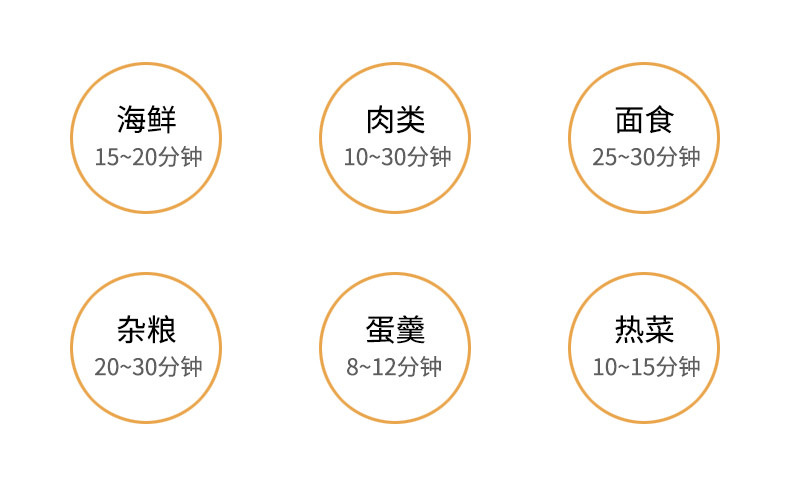 汤姆逊 电蒸锅 C-T0326