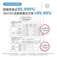 威王消毒液1.25L