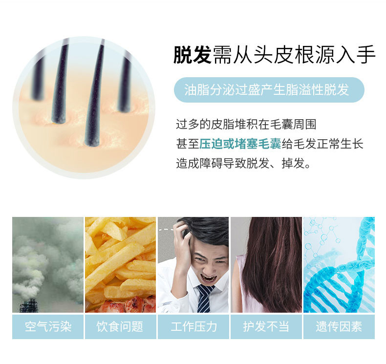 云南白药养元青洗发水控油健发短发防脱清爽去油蓬松大瓶装500ml 养元青控油健发洗发乳500ml*2瓶装