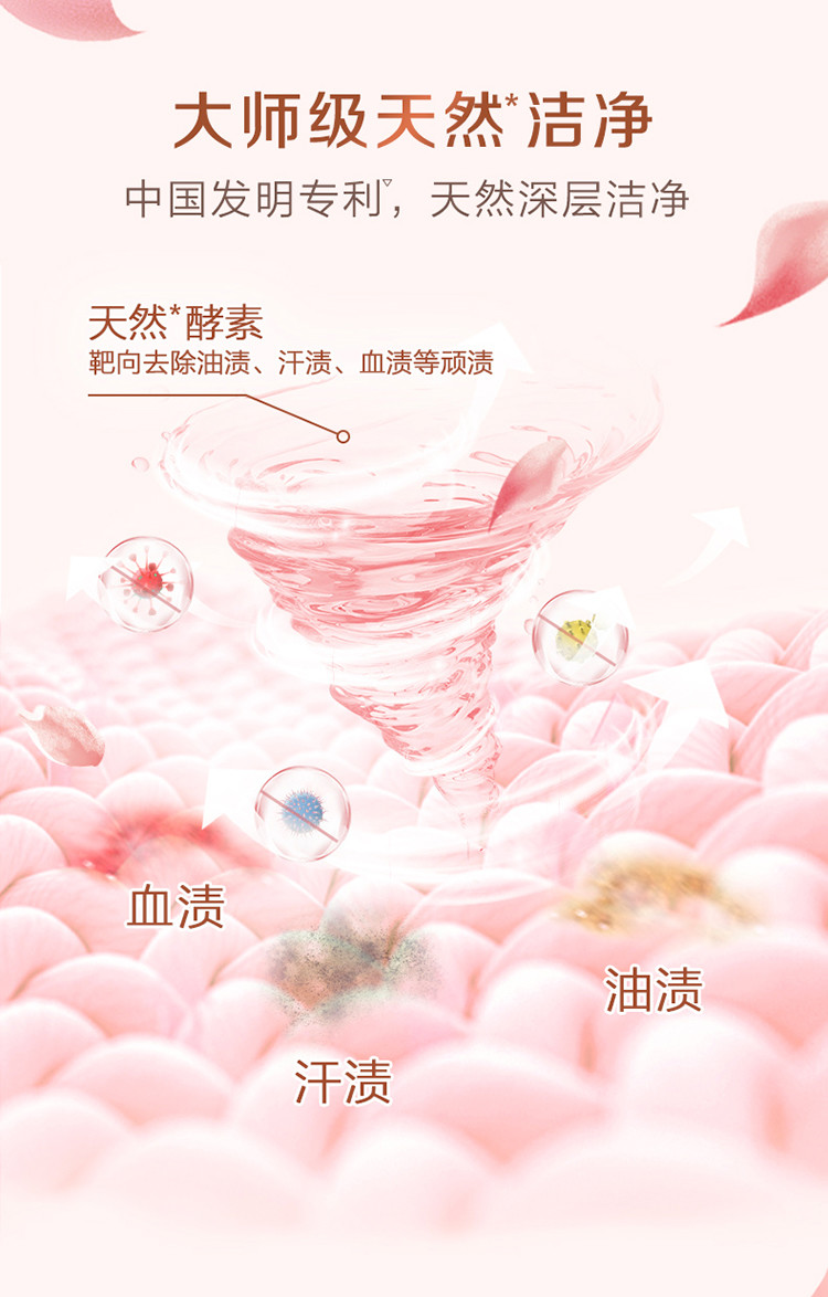 立白大师香氛洗衣液2KG