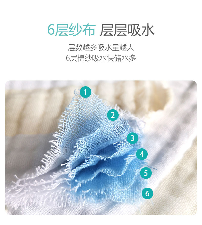 纤丝鸟60支精梳纯棉六层纱布浴巾毯子儿童毯夏凉毯