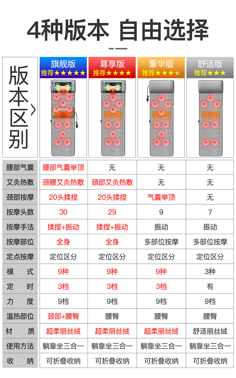 港德 全身多功能揉捏家用颈腰部电动气囊加热按摩椅垫 JH-D1-B（豪华版）-绒布